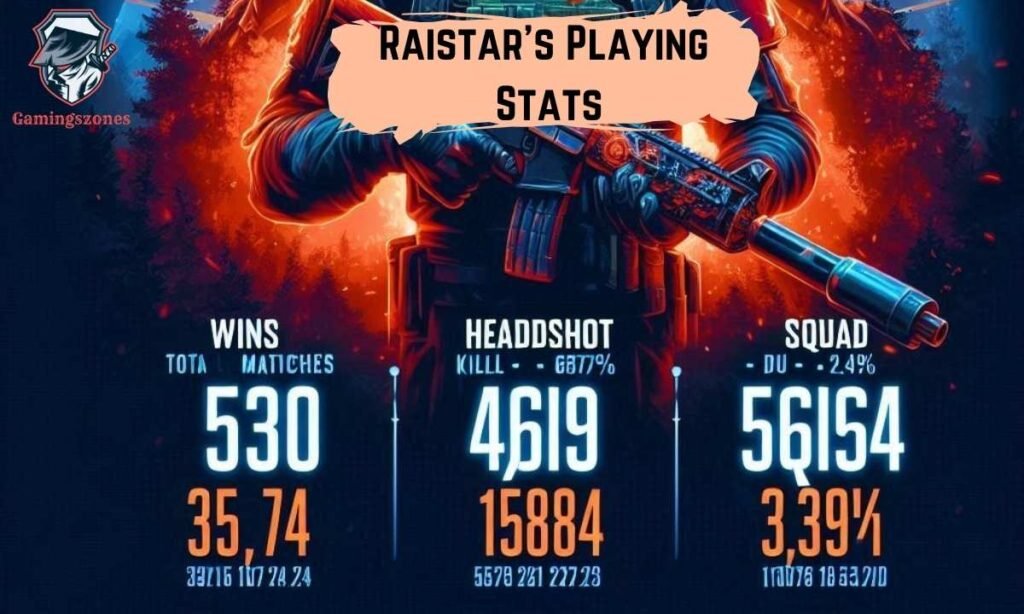 Raistar's Playing Stats