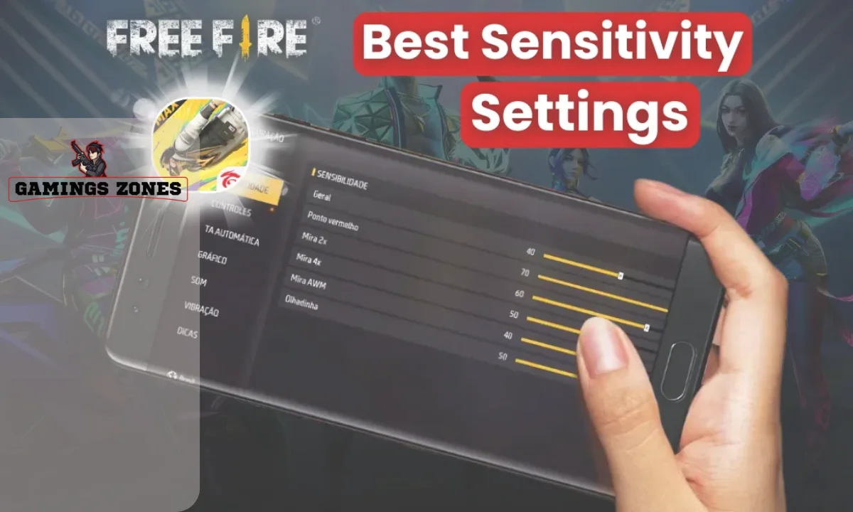 Free Fire Best Sensitivity Settings for Headshot 2024