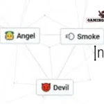 How to Make Devil in Infinite Craft